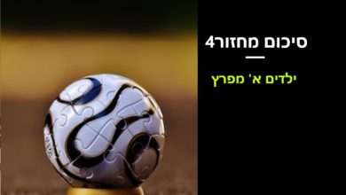 Photo of אעבלין מושלמת, קרית ים וטירת הכרמל בעקבותיה