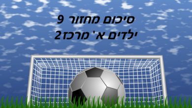 Photo of ירמיהו חולון פותחת פער בצמרת