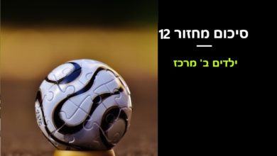 Photo of מודיעין עם הפסד בכורה, מכבי ת"א פותחת פער