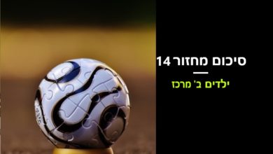 Photo of סטטוס-קוו בצמרת, קטמון לוהטת