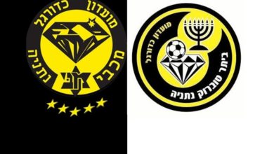 Photo of נערים ג' שרון: לקראת הדרבי של נתניה