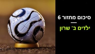 Photo of סיכום ילדים ב' שרון מחזור 6