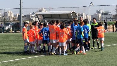 Photo of חזרה למסלול הניצחונות, עם הפנים לדרבי בגביע