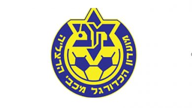 Photo of לקראת סופ"ש הגביע – הנוער של מכבי הרצליה בבידוד