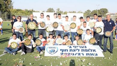 Photo of אליפות שנתיים ברצף, עונה הבאה ליגת העל