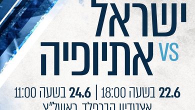Photo of נבחרת אתיופיה הגיעה לשחק מול נבחרת ישראל