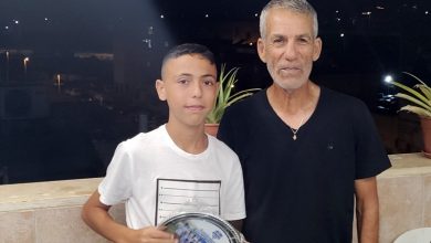 Photo of השאיפה – להיות שחקן משמעותי במועדון גדול