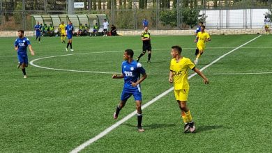 Photo of כבר לא עם מאזן מושלם