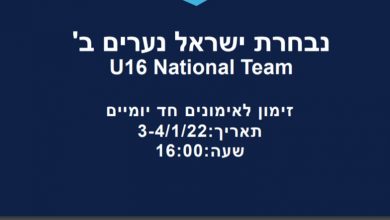 Photo of סגל נבחרת ישראל U16 זומן לאימונים