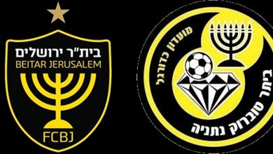 Photo of מי תלך למבחני ההישרדות?