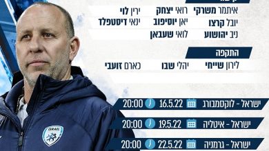 Photo of פורסם סגל נבחרת הנערים לקראת היורו