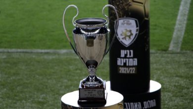 Photo of תוצאות הגרלת גביע המדינה