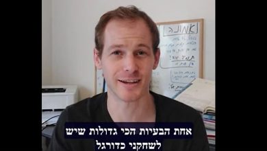 Photo of תהיו מרוכזים!!