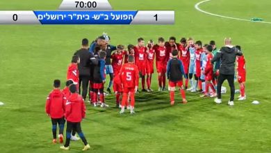 Photo of הפועל ב"ש בגמר גביע המדינה