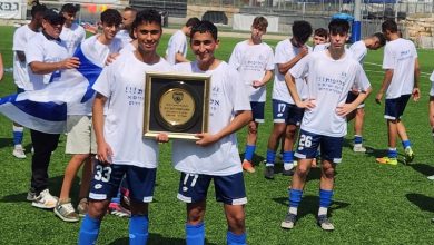 Photo of האחים שקלים מסכמים עונה