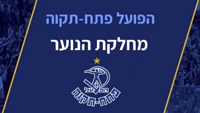 Photo of הפועל פ"ת – בונים את דור ההמשך