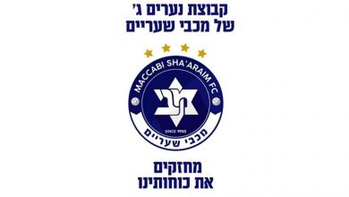 Photo of מחזקים את כוחותינו