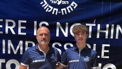 Photo of פרסום ראשון- הפועל פ"ת מתחזקת בהתקפה
