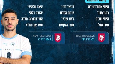 Photo of נבחרת הנוער יוצאת לגיאורגיה