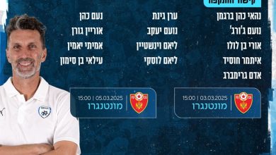 Photo of נבחרת נערים א' יוצאת למונטנגרו