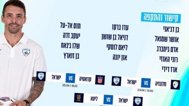 Photo of נבחרת נערים ב' נוסעת לקרואטיה