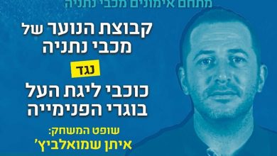 Photo of כאות הוקרה על פיתוח דורות של שחקנים בנתניה