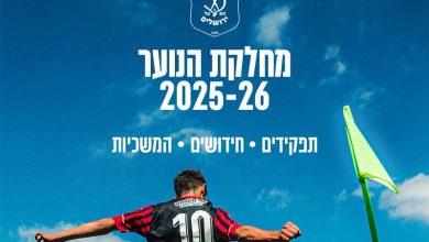 Photo of מחלקת הנוער של הפועל ירושלים – צוות 2025-26